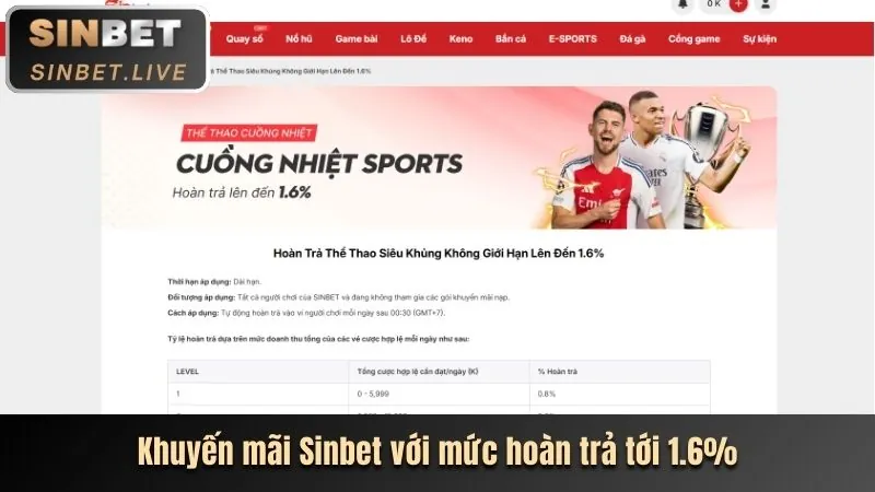 Thưởng nạp tiền hàng ngày 90 ok